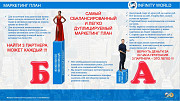 Сетевой маркетинг  МЛМ Екатеринбург