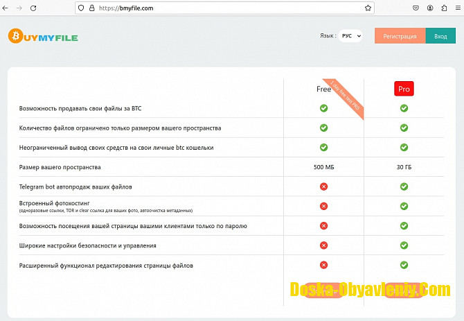 Файлообменник. Заработок на продаже файлов Иерусалим - изображение 1