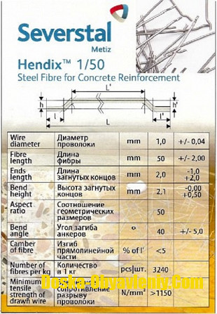 Hendix 1/50, Hendix Prime. Фибра стальная анкерная, проволочная Череповец - изображение 1